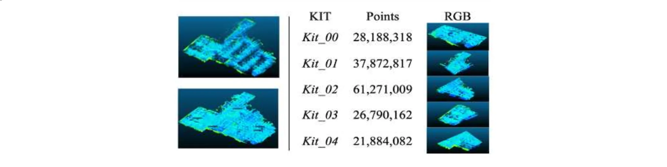 Underground Parking Lot Dataset Sample
