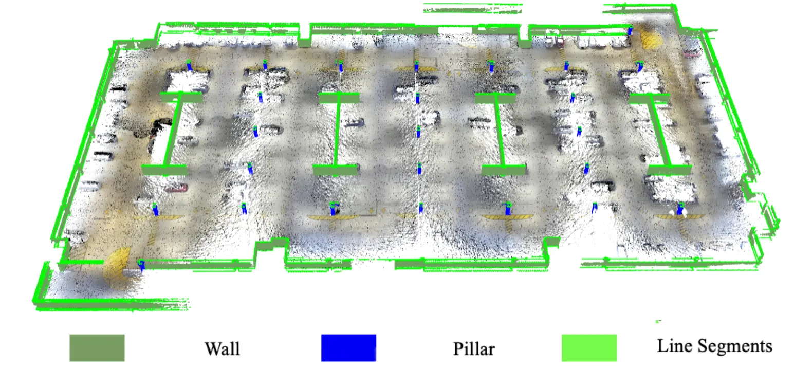 Line Extraction Comparison