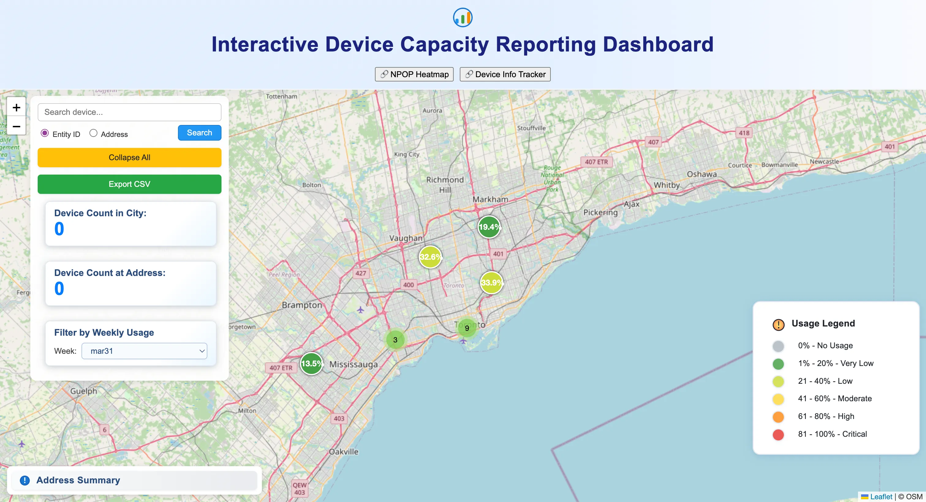 Device Capacity Reporting Dashboard